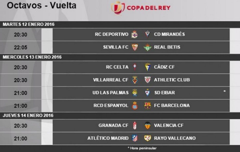 Copa del Rey: Horarios de la vuelta de los octavos de Copa... y nuevos ...