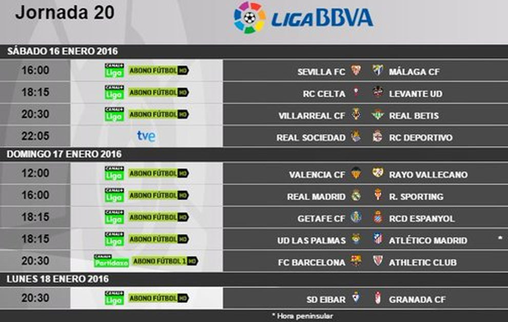 Copa del Rey: Horarios de la vuelta de los octavos de Copa... y nuevos ...