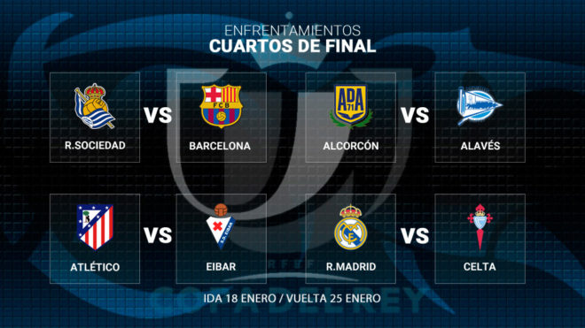 Copa del Rey: Así vivimos el sorteo de cuartos de final de la Copa del ...