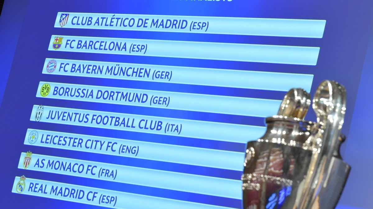Champions League: Así vivimos el sorteo de cuartos de final de la ...