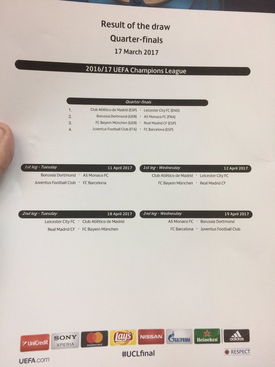 Champions League: Así vivimos el sorteo de cuartos de final de la ...