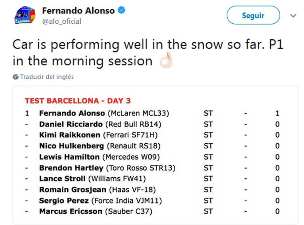 Alonso bromeando sobre los entrenamientos en Montmel� en su cuenta de...