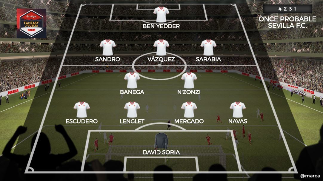Alineaciones posibles para la jornada 32 de LaLiga Santander | Marca.com