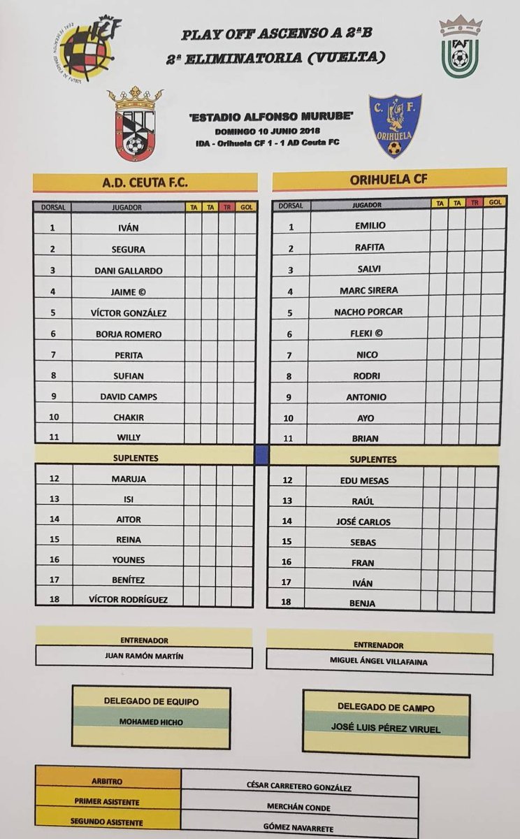 Sigue en directo la fase de ascenso a Segunda B | Marca.com