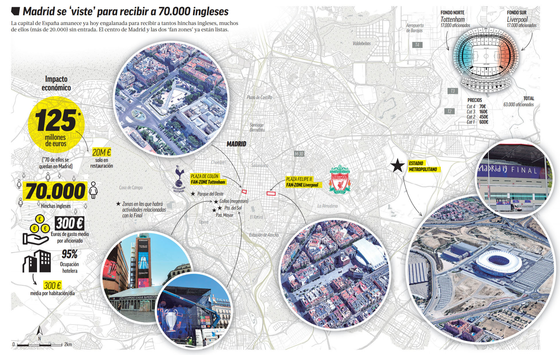 La hosteler�a madrile�a confiesa su temor al hooligan y algunos bares incluso cerrar�n