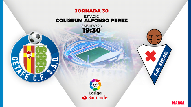 LaLiga: Getafe - Eibar: Horario, canal y dónde ver por TV hoy el ...