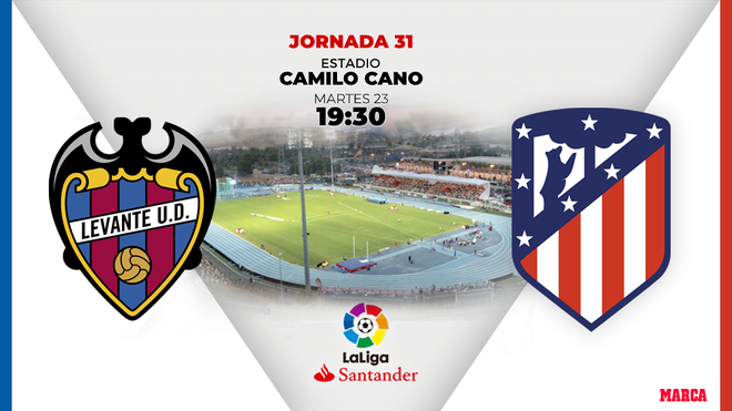 La Liga Santander: Levante - Atlético: Horario y dónde ver en directo ...