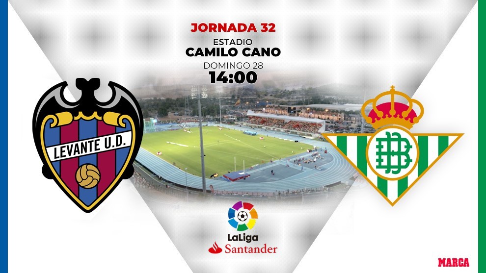 La Liga Santander: Levante - Betis: El efecto Alexis mide la realidad ...