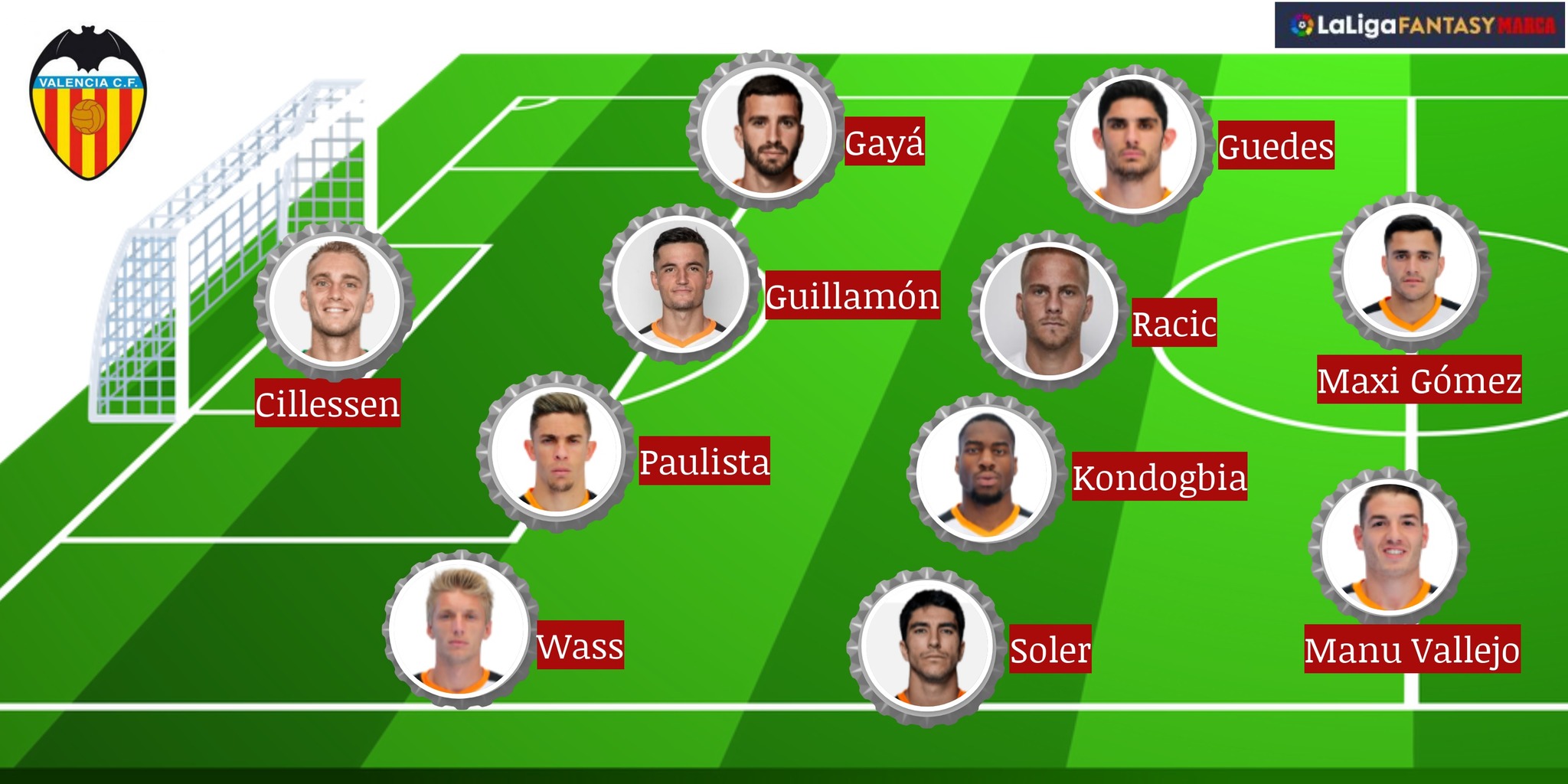 LaLiga Fantasy Marca: Alineaciones probables de Athletic, Valencia y ...
