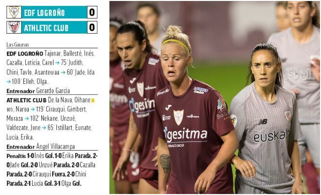 Copa de la Reina: El EDF Logroño se clasifica para la final de Copa al ...