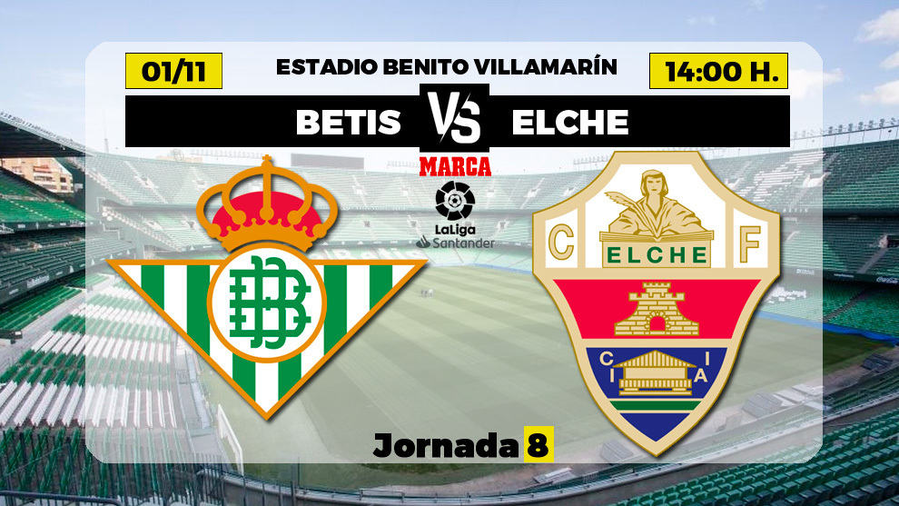 LaLiga Santander: Betis - Elche: el doble reto de Pellegrini | Marca.com