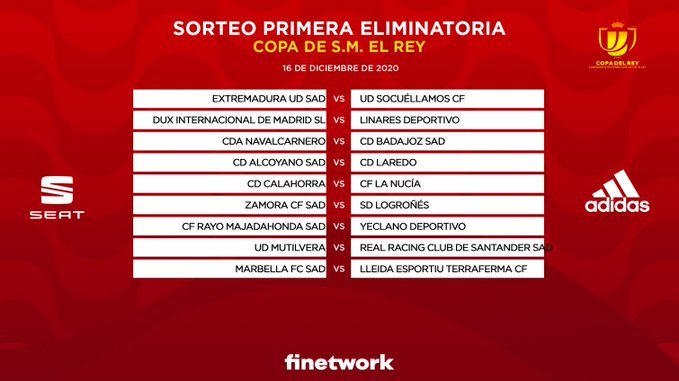 Sorteo Copa del Rey: Copa del Rey: Conoce los emparejamientos de la ...