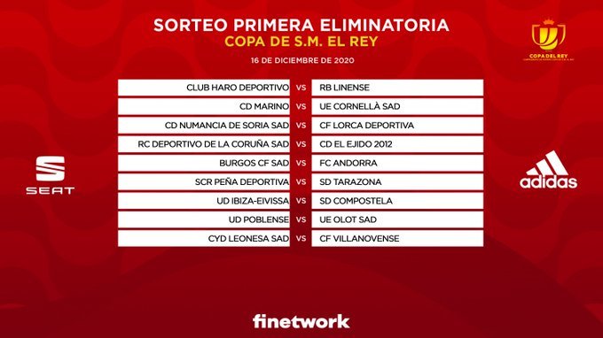 Sorteo Copa del Rey: Copa del Rey: Conoce los emparejamientos de la ...