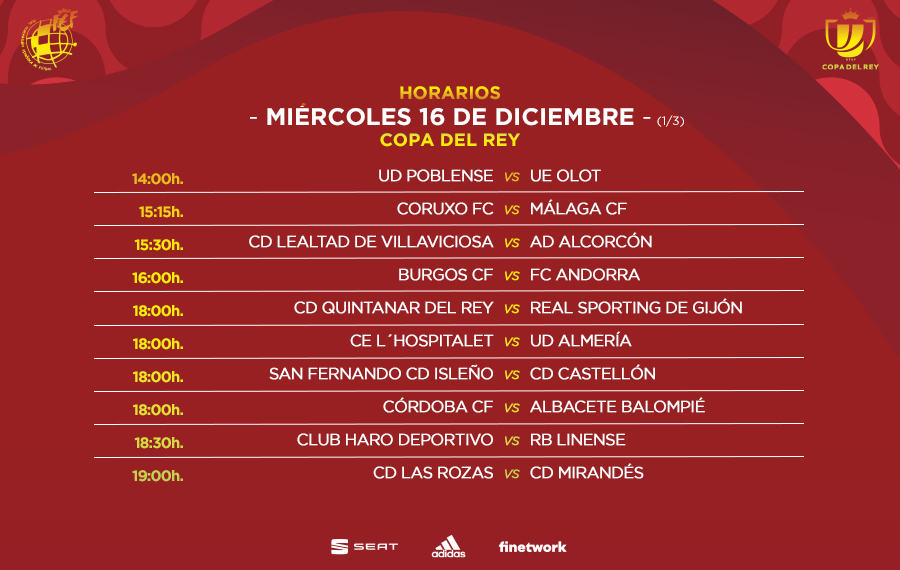 Horarios de los 56 partidos que conforman la primera eliminatoria de ...