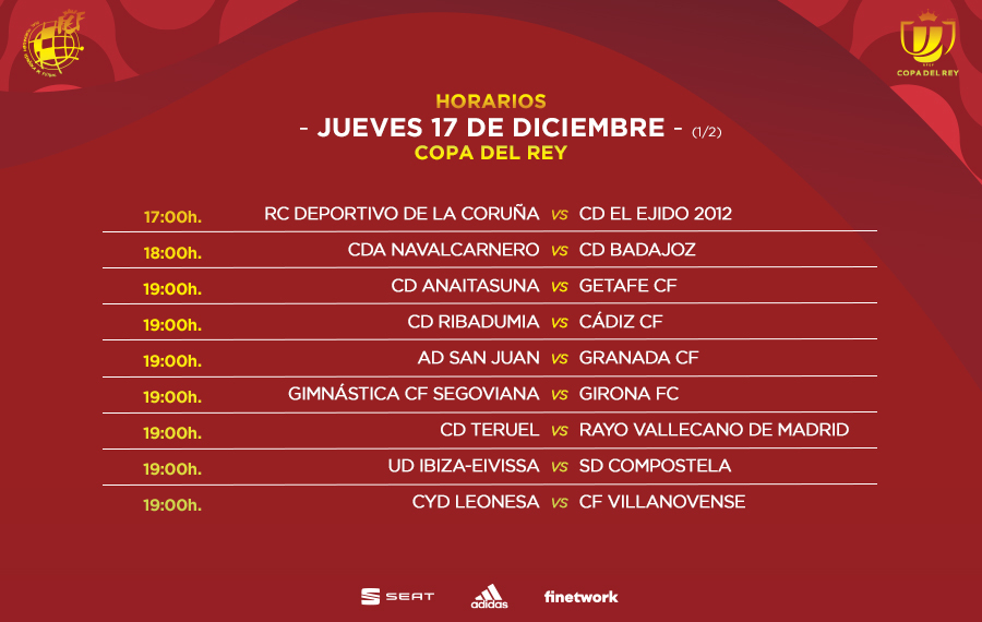 Horarios de los 56 partidos que conforman la primera eliminatoria de ...