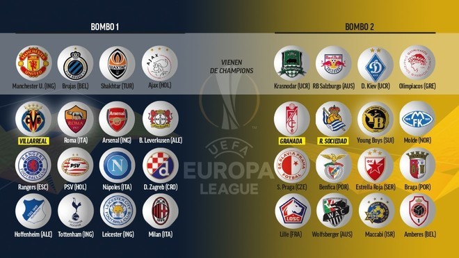 Sorteo Europa League: Sorteo de dieciseisavos de la Europa League ...