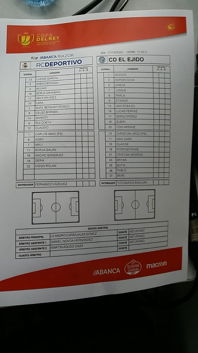 Copa del Rey 2020: Partidos de Copa del Rey de primera ronda: Resumen y ...