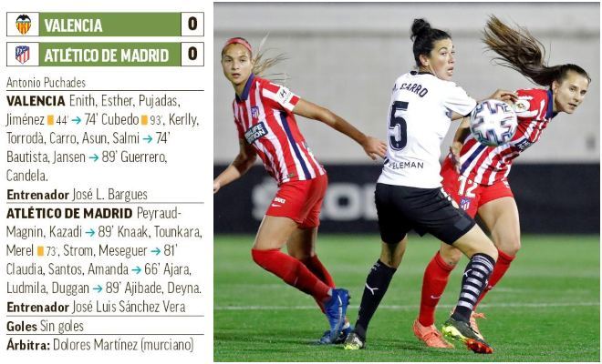 Primera Iberdrola: El Valencia ahonda en la crisis del Atlético de ...