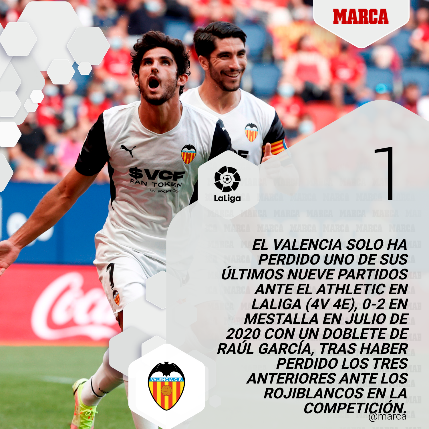 Valencia - Athletic Club: resumen, resultado y goles