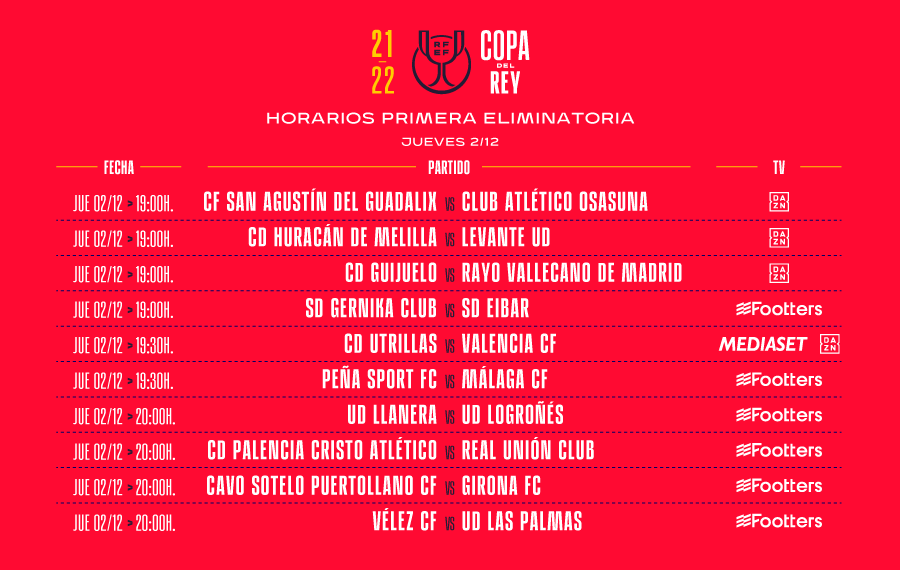 Horarios y televisión de la primera ronda de Copa del Rey 2021 - 22 | Marca
