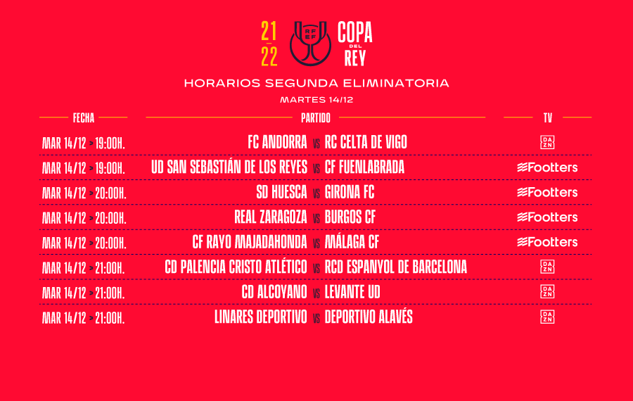 Horarios y televisiones de la segunda ronda de la Copa del Rey | Marca