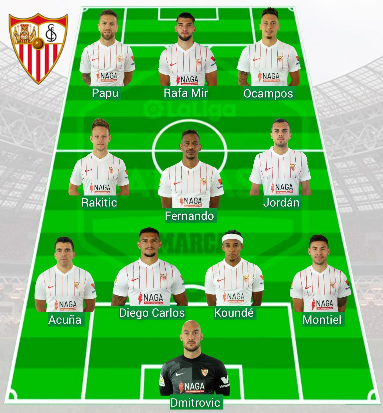 LaLiga Fantasy Marca: Alineaciones probables para la jornada 22 de ...