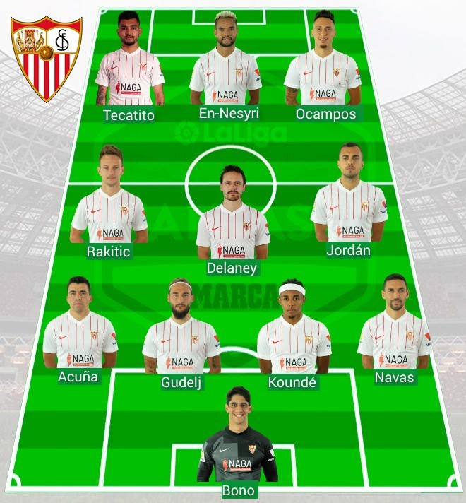 LaLiga Fantasy Marca: Alineaciones probables para la jornada 27 de ...