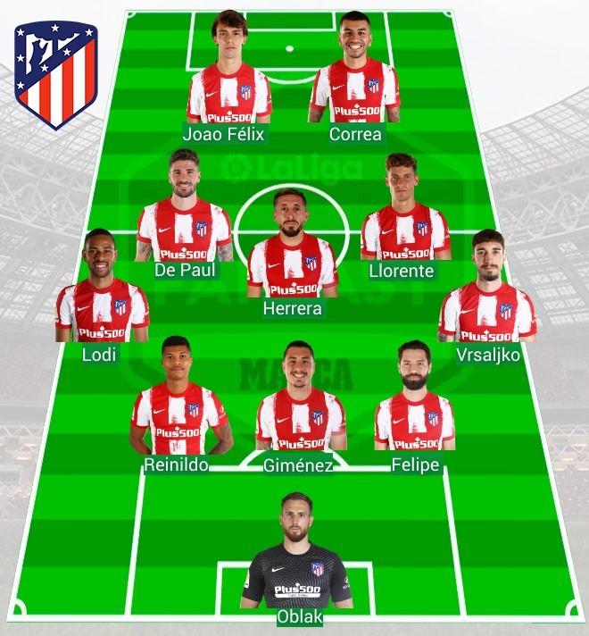 LaLiga Fantasy Marca: Alineaciones probables para la jornada 27 de ...