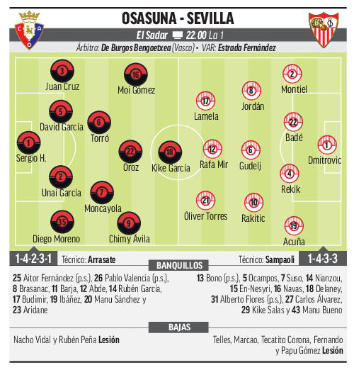 Copa del Rey: Osasuna - Sevilla | El Sadar se vuelca con la Copa ...