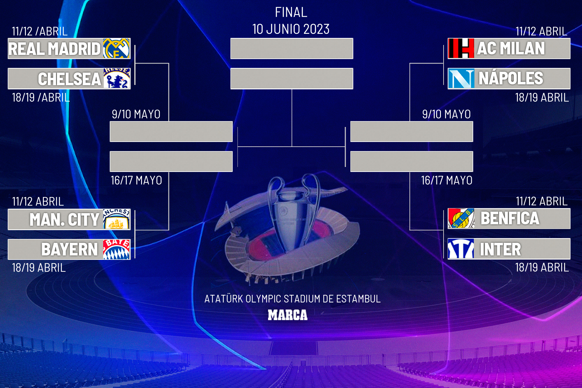 Sorteo Champions League: rival del Real Madrid y cruces de cuartos y ...