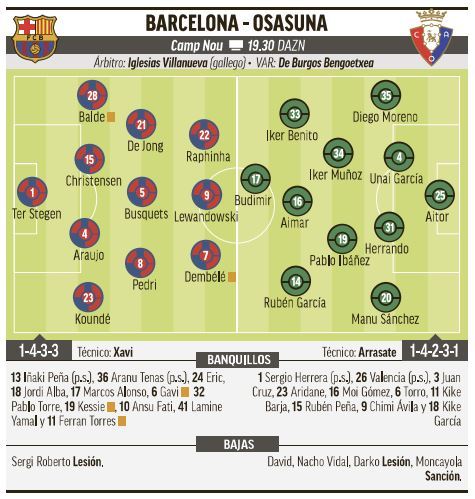 Barcelona - Osasuna: Entre el título de Liga y la final de Copa | Marca
