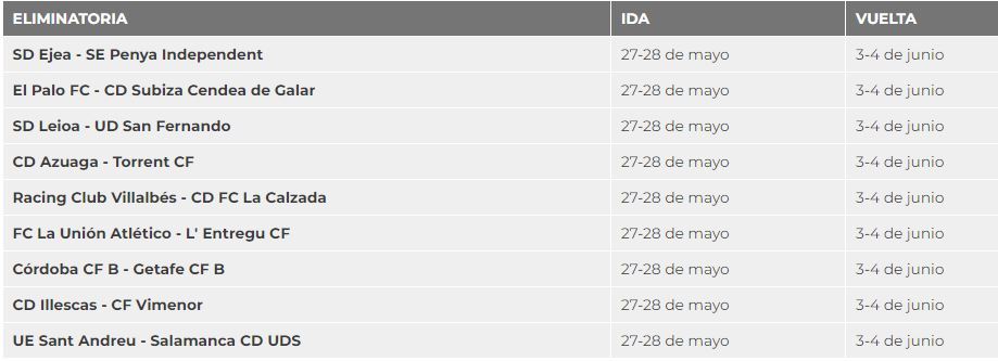 Tercera Federación: Configuradas las finales de los playoffs de ascenso ...