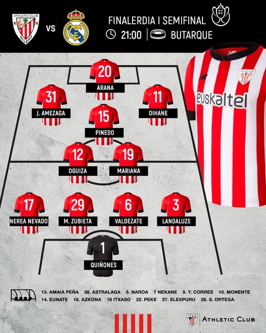 Athletic de Bilbao - Real Madrid: resumen, resultado y goles