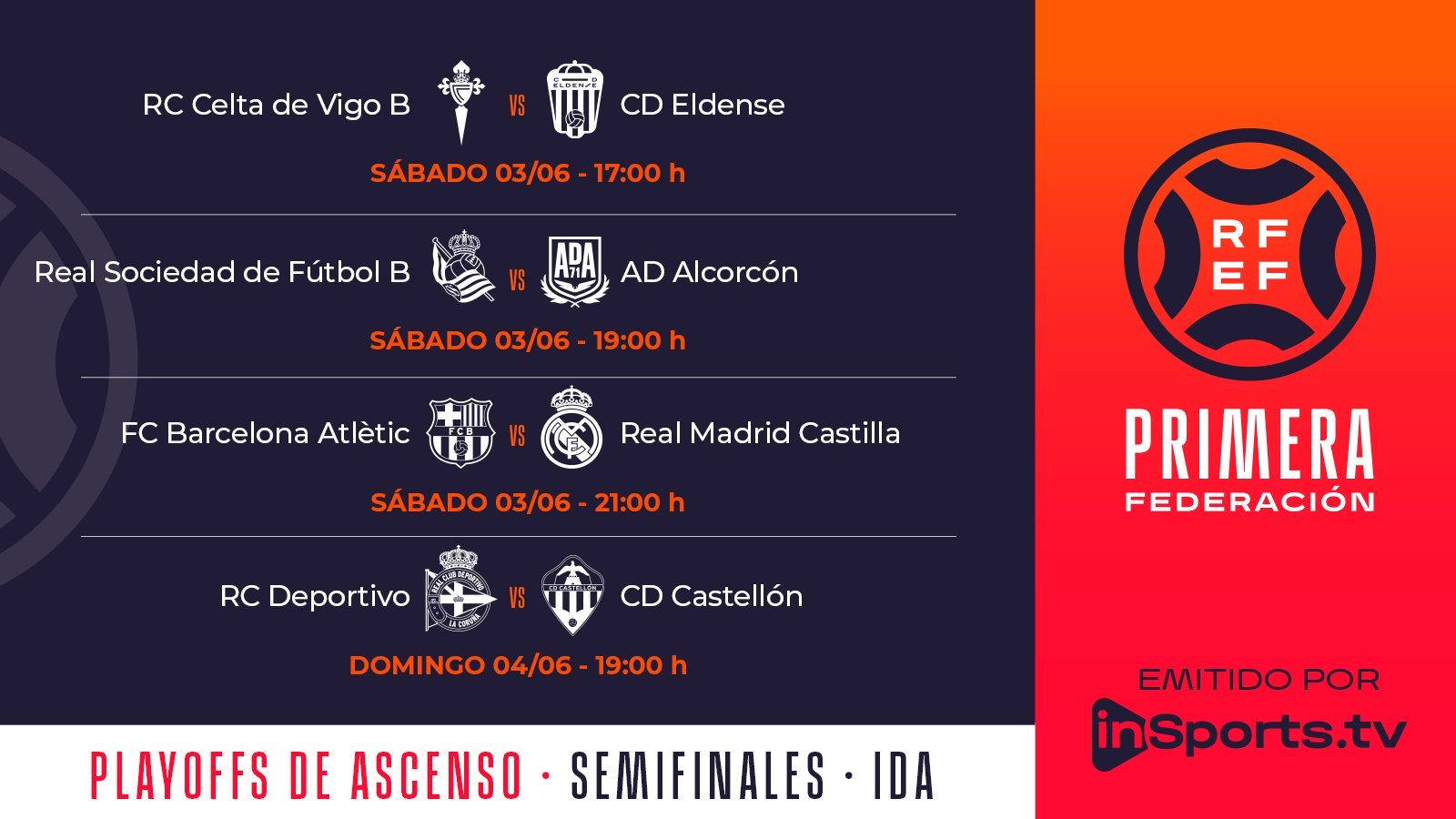 Primera Federación: Playoff de ascenso a Segunda división: cuadro ...