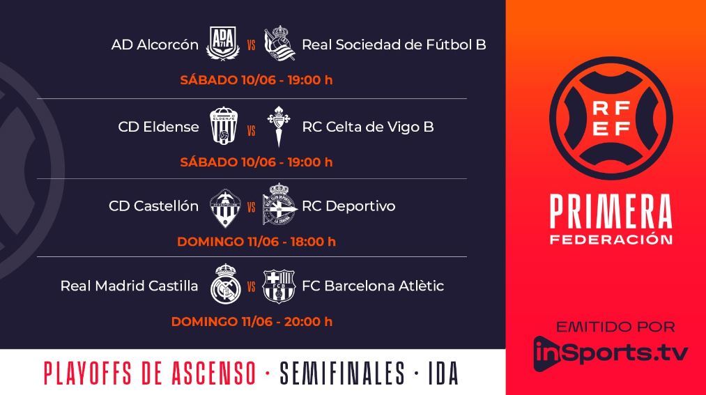 Primera Federación: Playoff de ascenso a Segunda división: cuadro ...