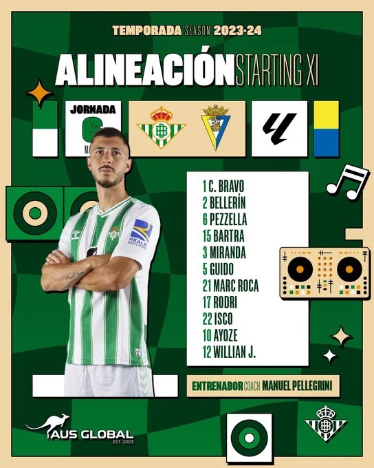 Betis - Cádiz: resumen, resultado y goles del partido de LaLiga EA Sports