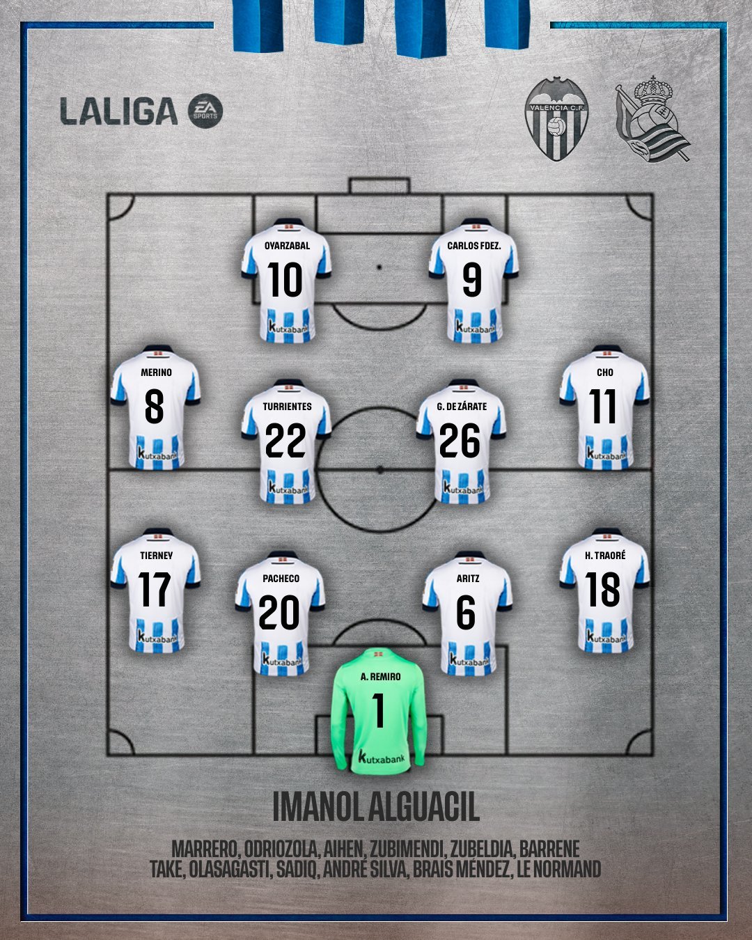 Valencia - Real Sociedad en directo | LaLiga EA Sports hoy en vivo