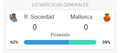Real Sociedad - Mallorca: resumen, resultado y gol del partido de ...