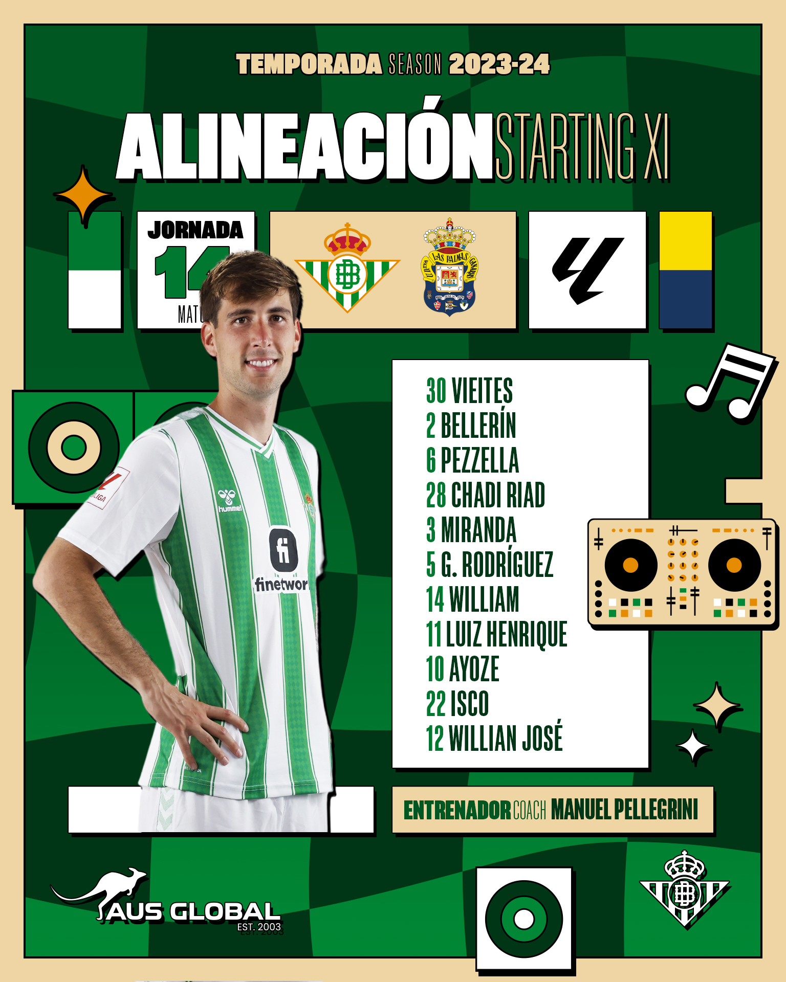 Betis - Las Palmas: resumen, resultado y goles del partido de LaLiga EA ...