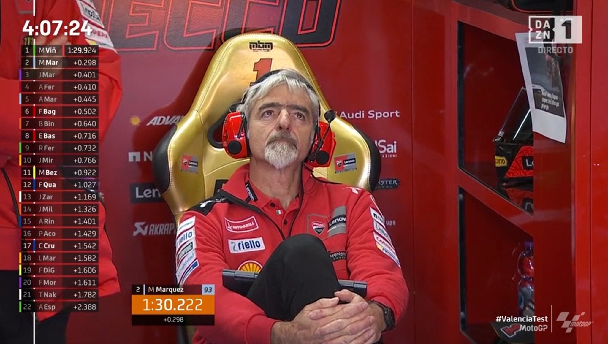 Test MotoGP en directo hoy: Marc Márquez debuta en Valencia con Ducati ...