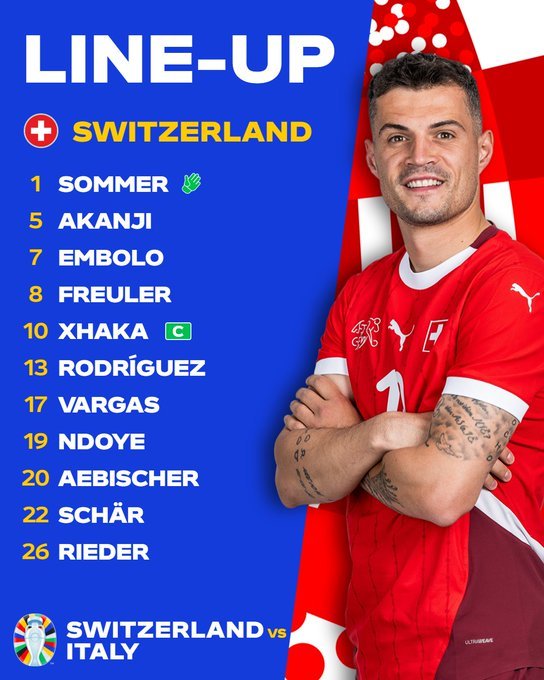 Suiza - Italia en directo | Octavos de final Eurocopa 2024 hoy en vivo