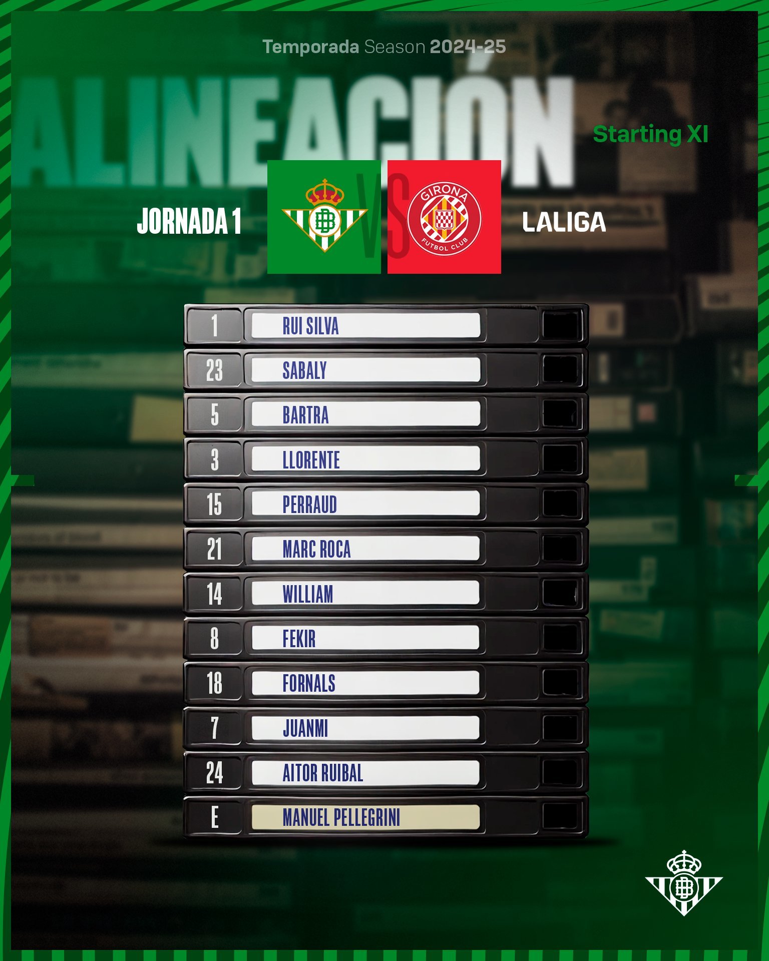 Betis - Girona: resumen, resultado y goles del partido de LaLiga EA Sports