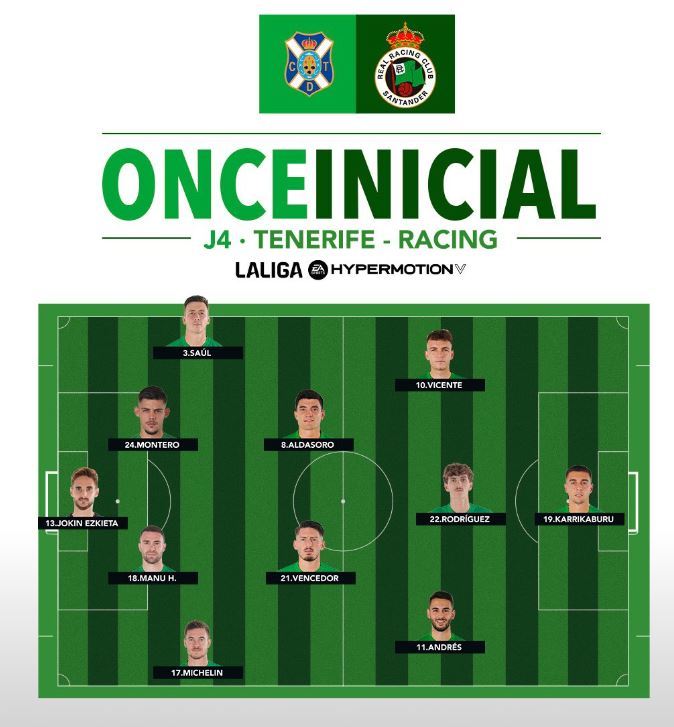 Tenerife - Racing Santander en directo | LaLiga Hypermotion hoy en vivo