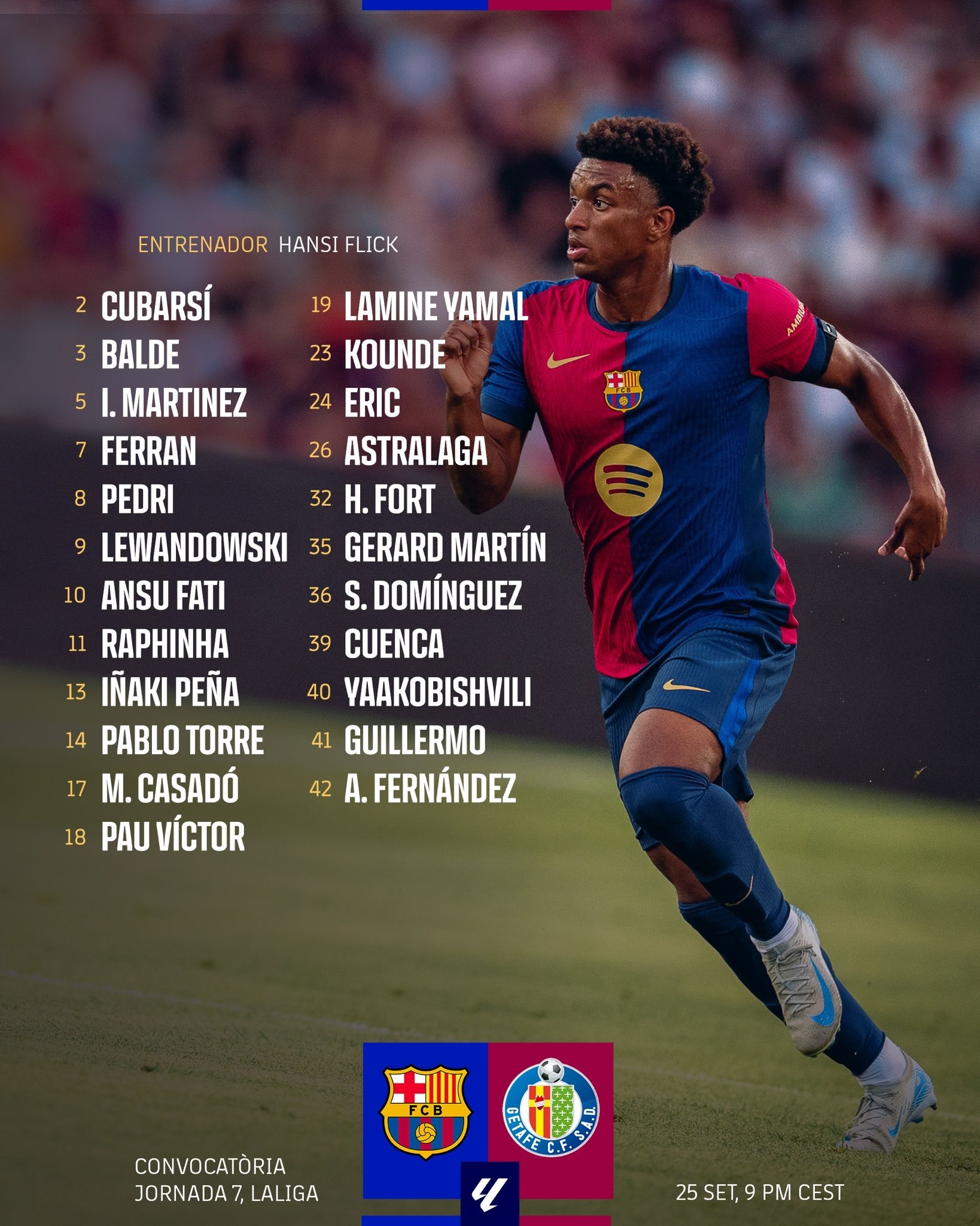 Barcelona - Getafe: resumen, resultado y goles del partido de LaLiga EA ...