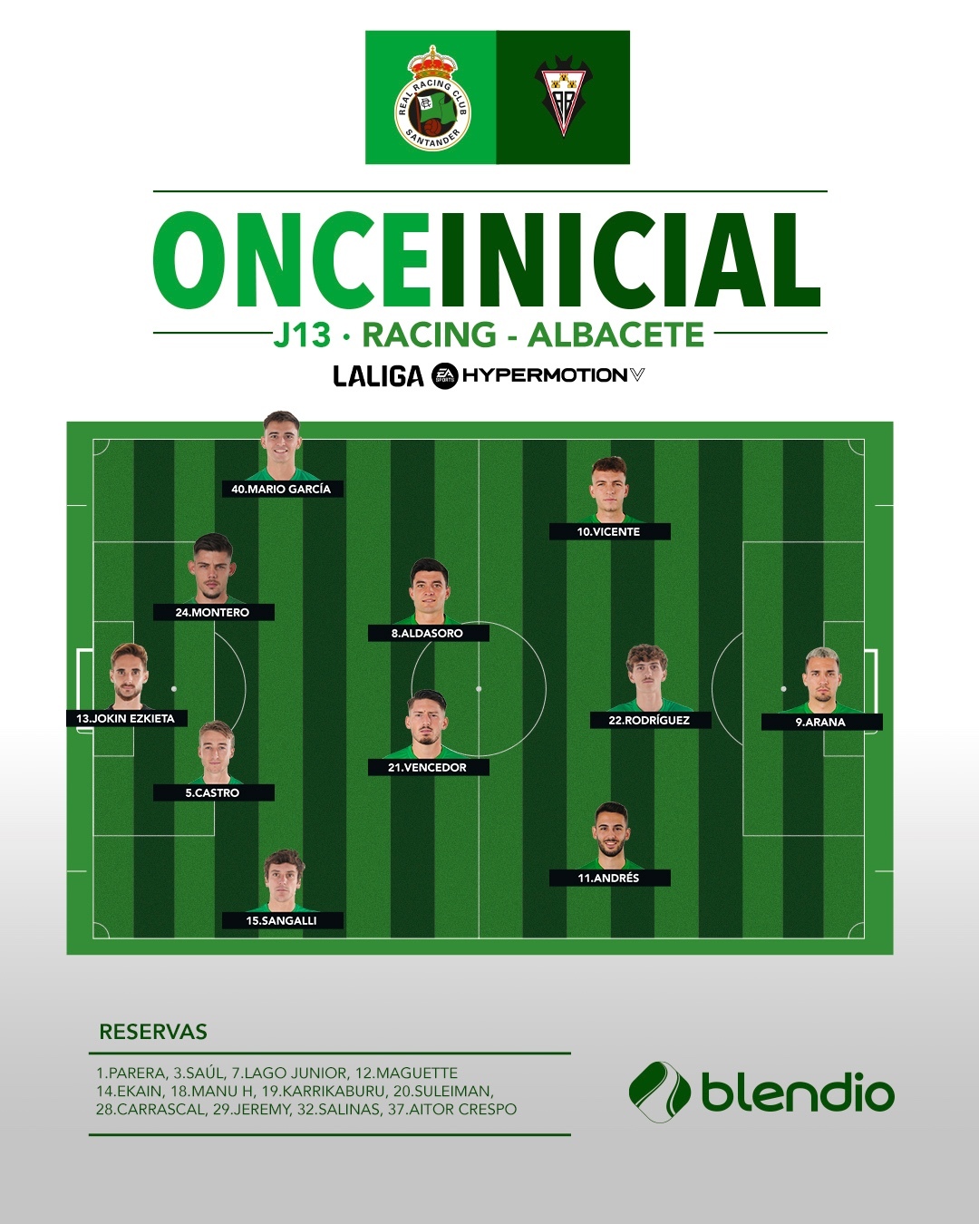Racing Santander - Albacete en directo: LaLiga Hypermotion hoy en vivo