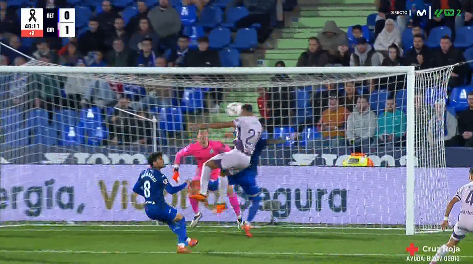 Getafe - Girona: resumen, resultado y gol del partido de LaLiga EA Sports