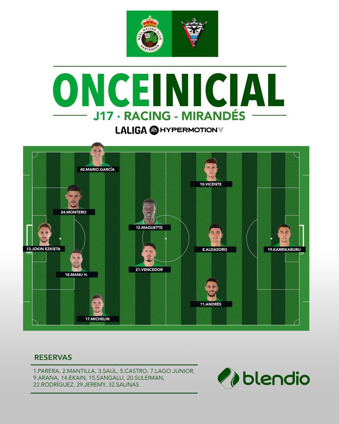 Racing Santander - Mirandés en directo | LaLiga Hypermotion hoy, en vivo
