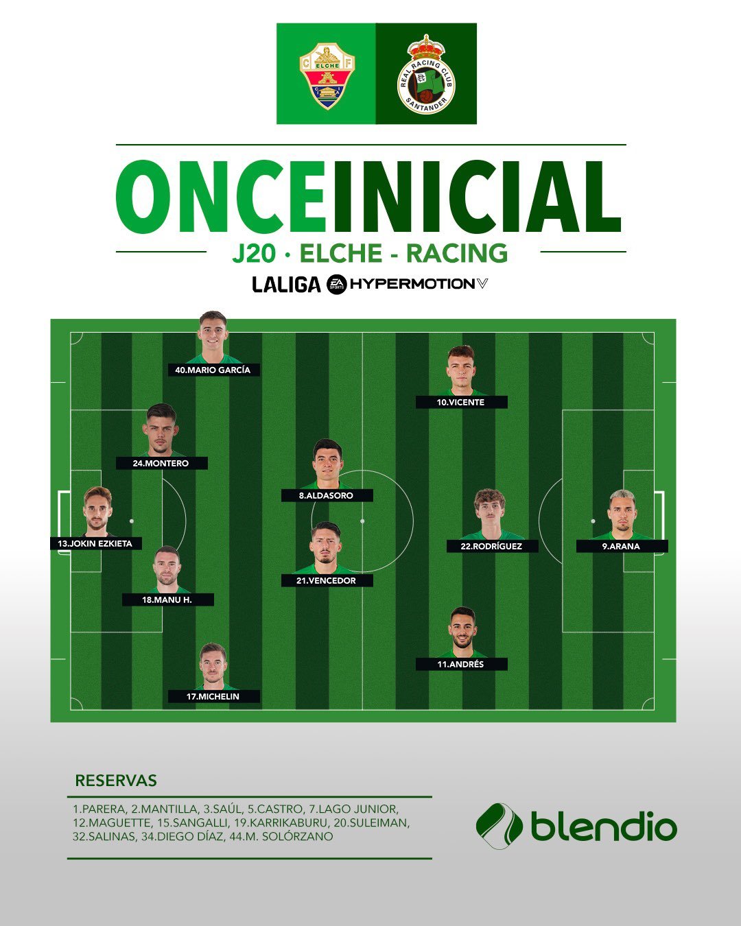 Elche - Racing Santander en directo: los cántabros buscan recuperar el ...
