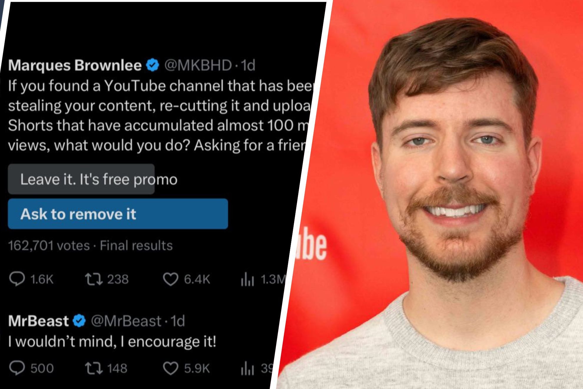 MrBeast encourages fans to steal from him: Its easy attention for you