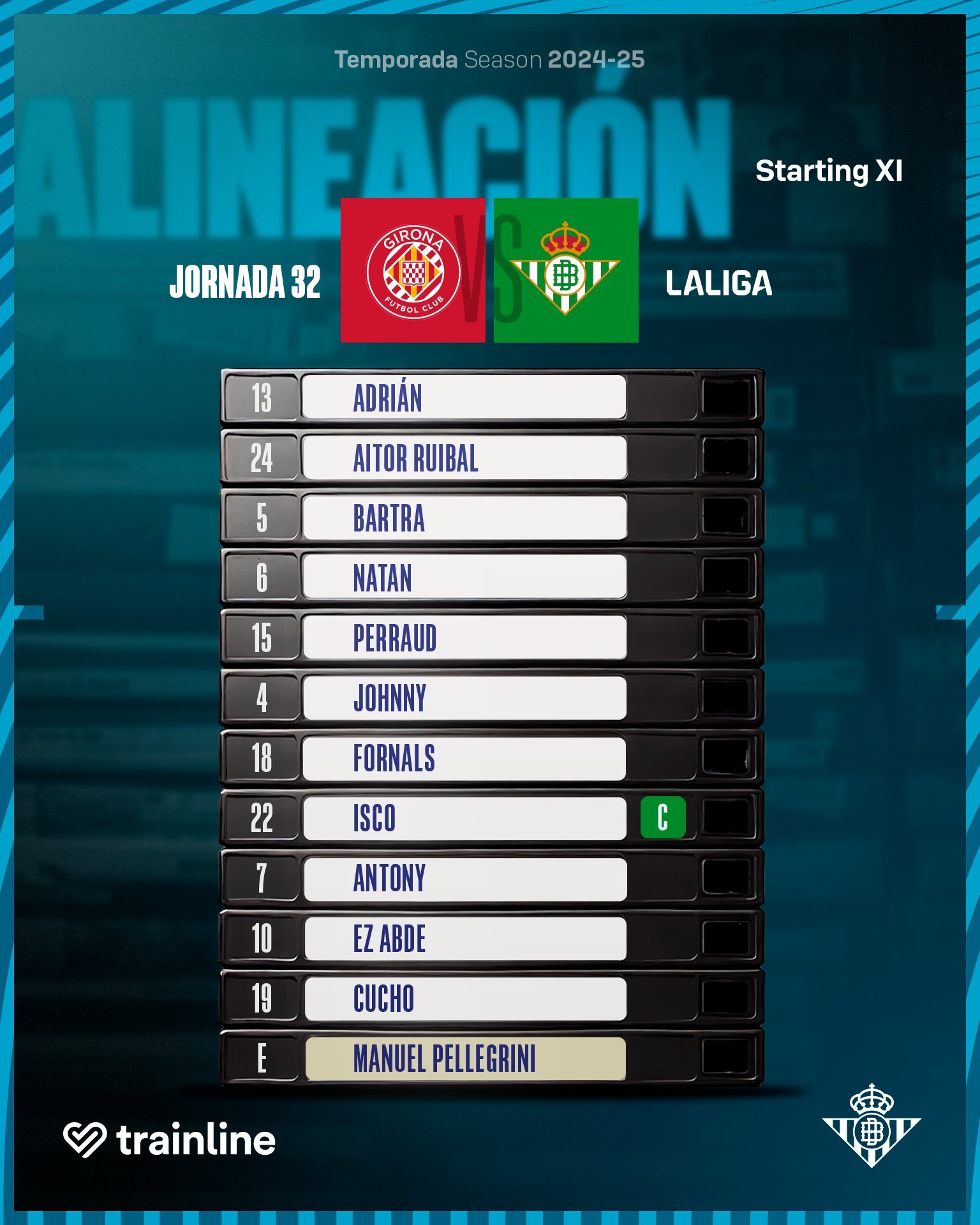 Girona - Betis: resumen, resultado y goles del partido de LaLiga EA Sports